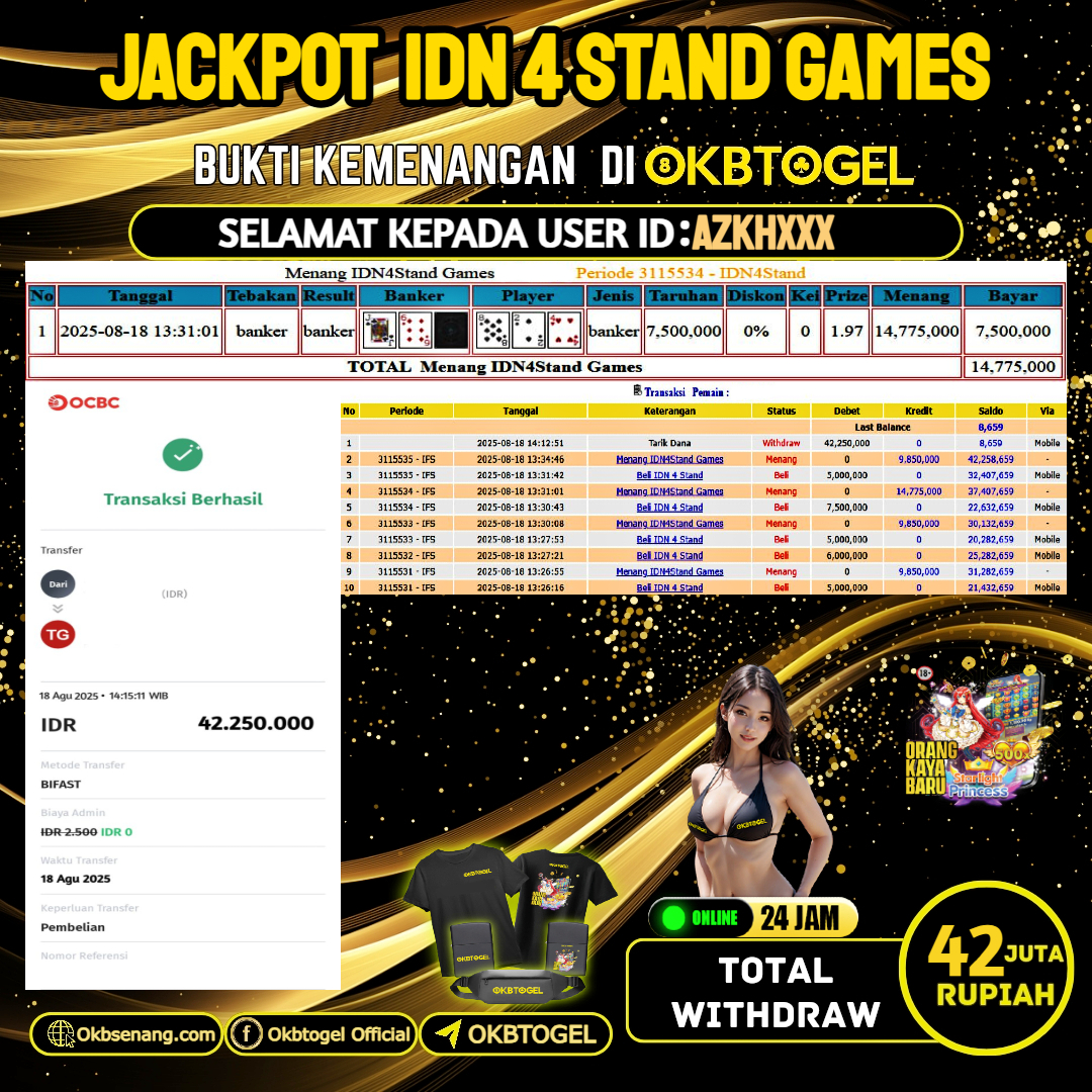 OKBTOGEL JACKPOT IDN 4 STAND GAMES Rp.42.000.000,-LUNAS USER ID AZKH***
