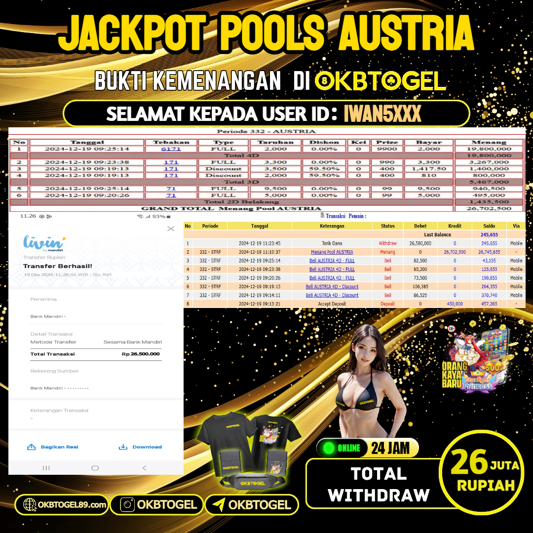 OKBTOGEL JACKPOT TOGEL AUSTRIA  RP.26.000.000,- LUNAS USER  ID IWAN5***